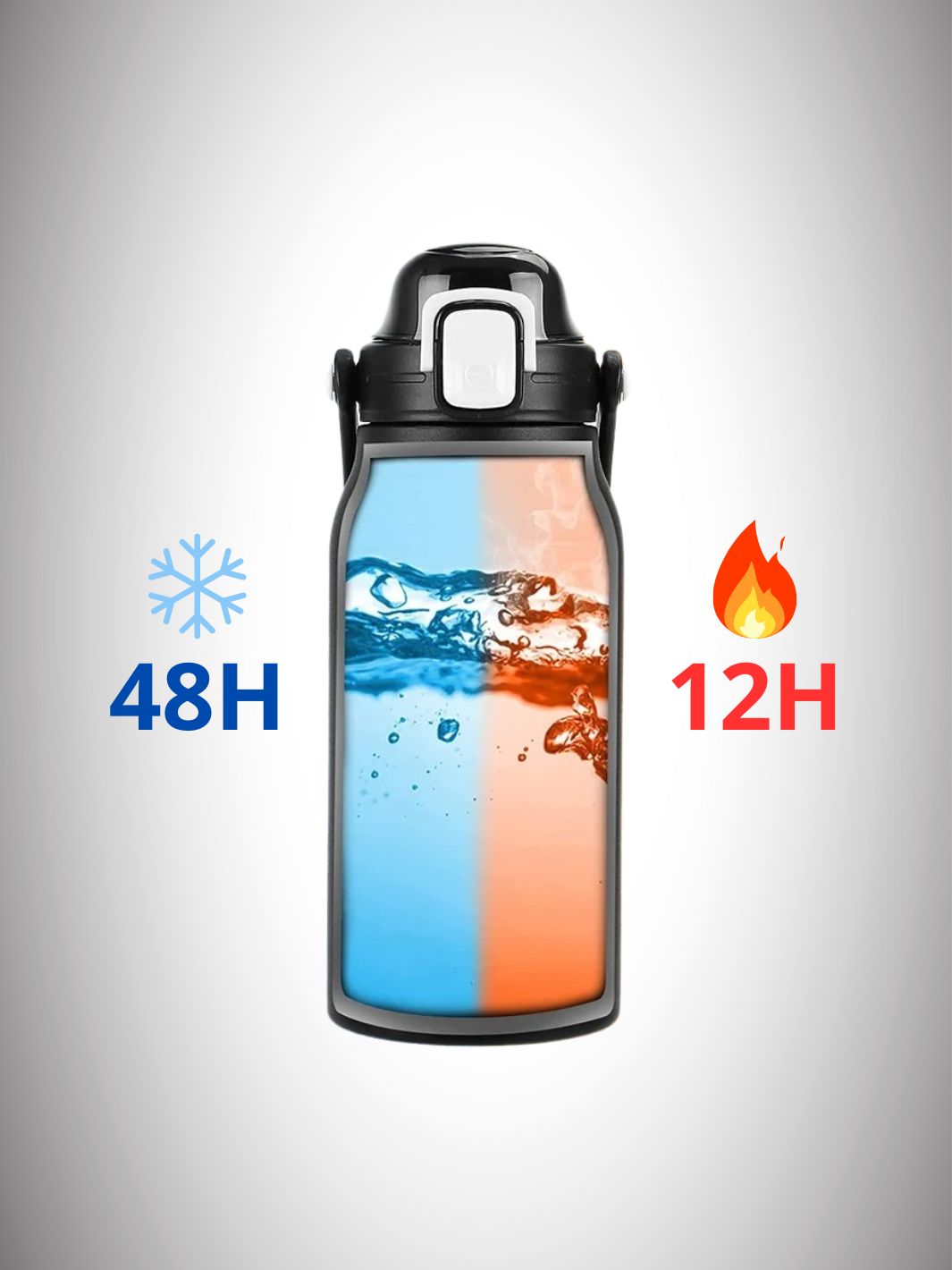 Gourde Isotherme 2L Froid Chaud